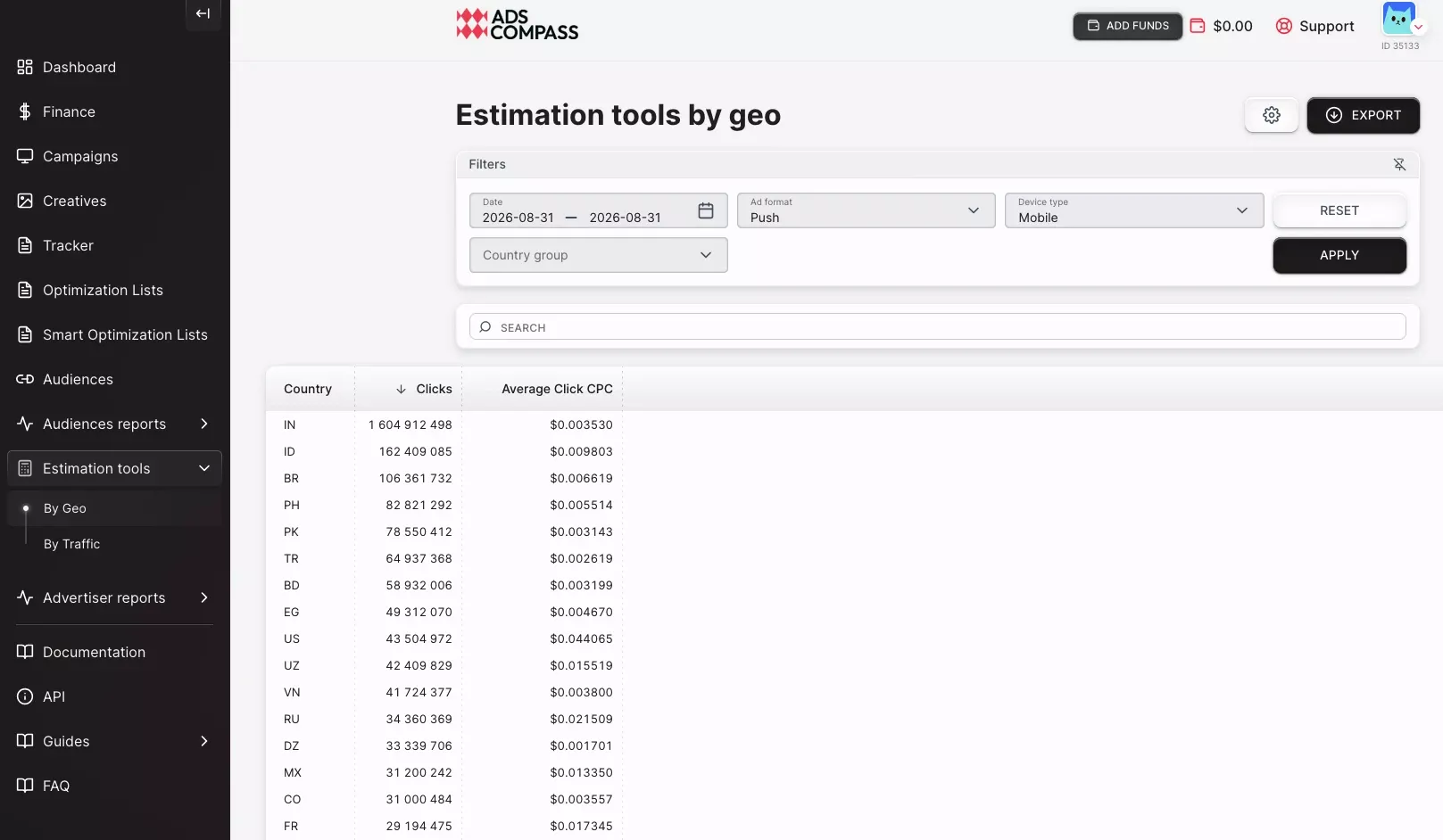 push ad cpc calculator