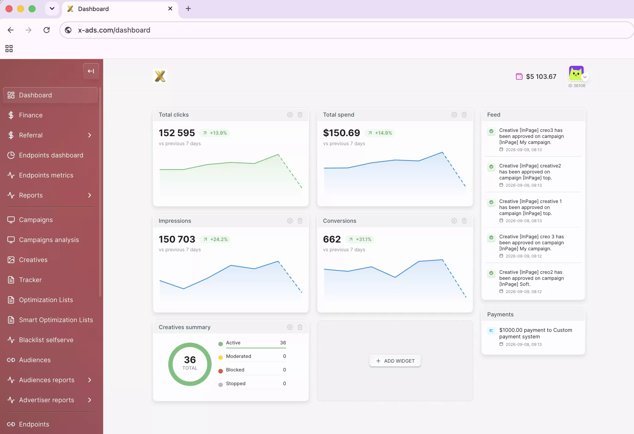 white label dsp dashboard
