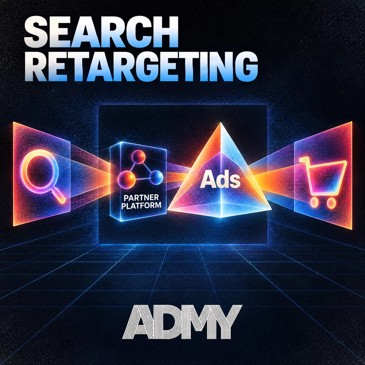 Search Retargeting